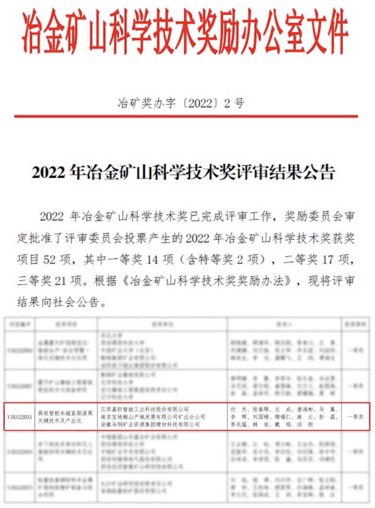 行業(yè)最高科學技術獎:嘉軒永磁滾筒斬獲冶金礦山科學技術一等獎